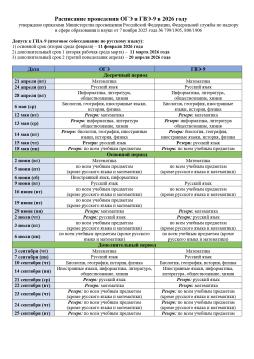 Расписание ОГЭ 2026